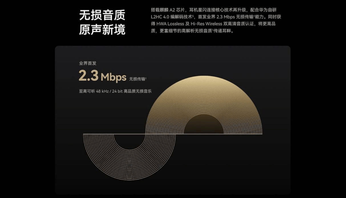正式开售：重新定义旗舰TWS耳机评判标准米乐m6华为FreeBuds Pro 4(图1)