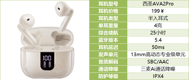 揭秘自用款蓝牙耳机合集+终极评测米乐m6资深玩家五六年选购经验大(图4)