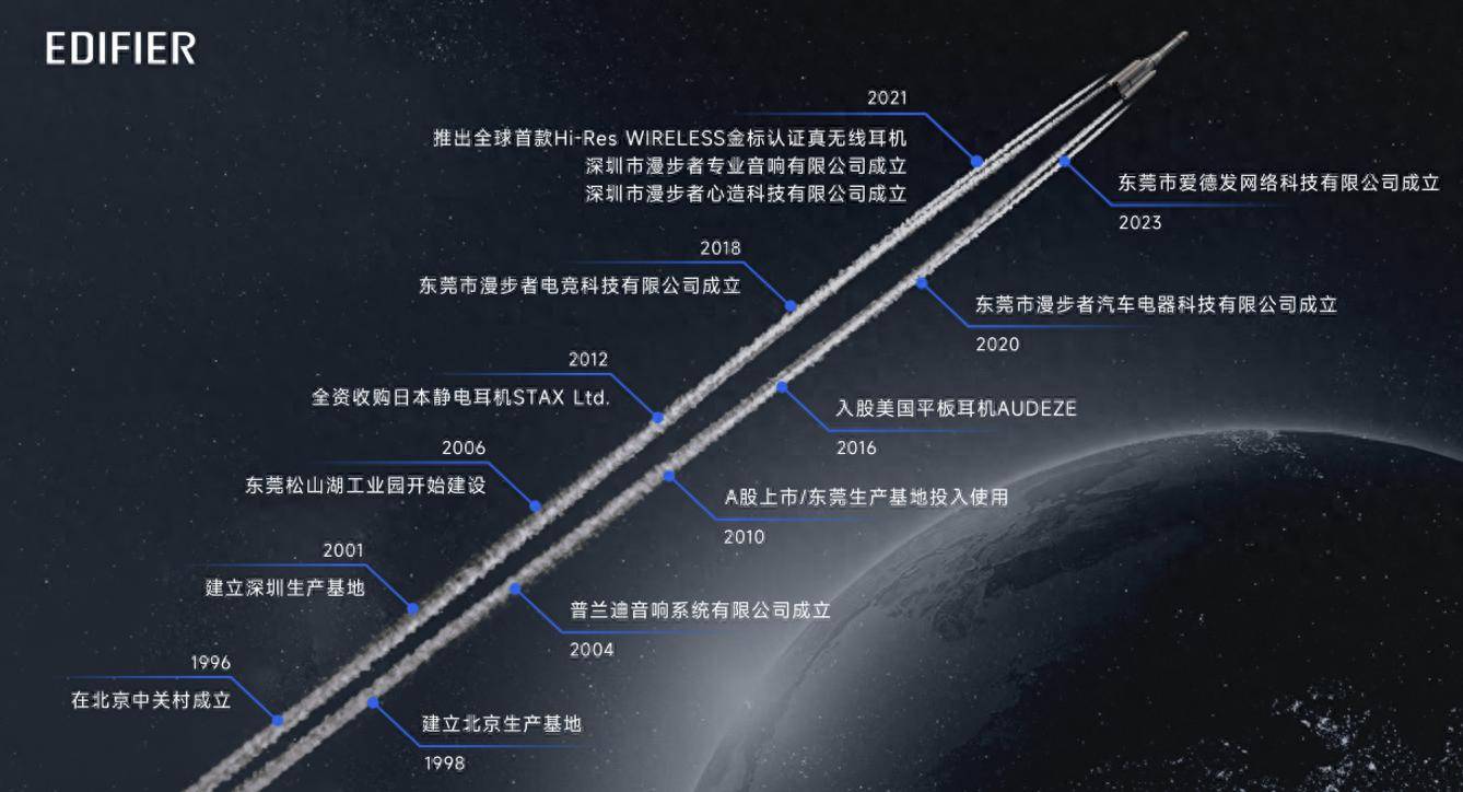 荐TOP榜专业盘点2025蓝牙耳机推(图1)